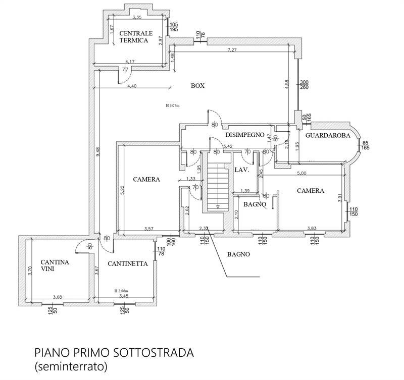 Planimetria 3