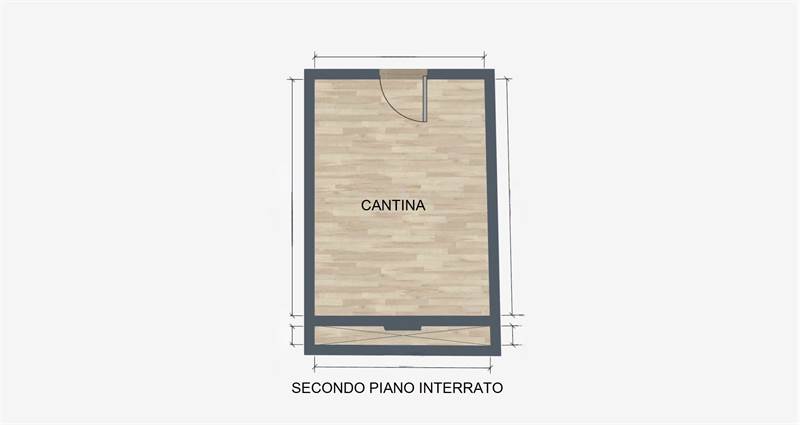 Planimetria 3