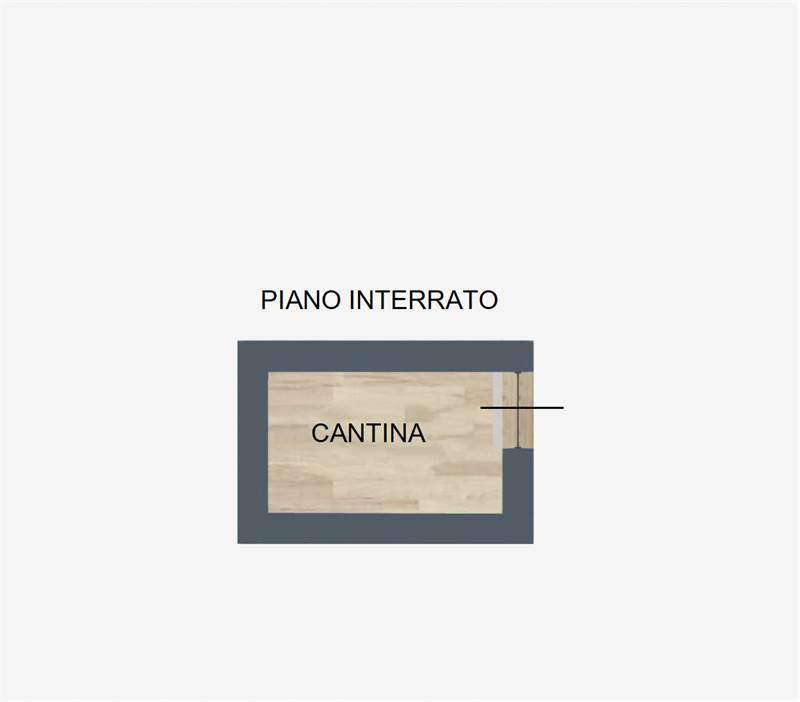 Planimetria 2